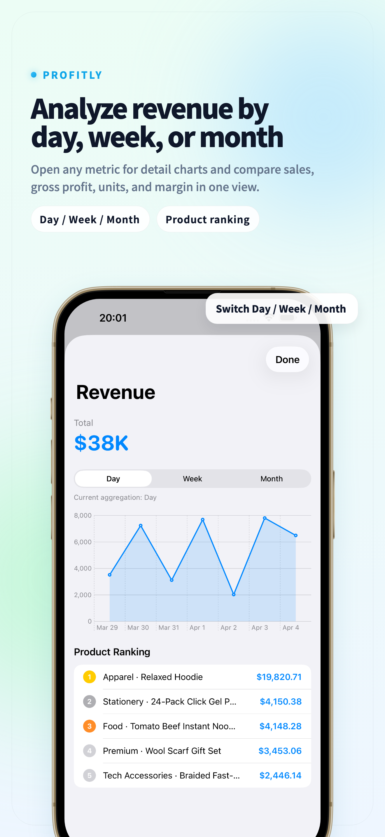 Charts and detail screenshot